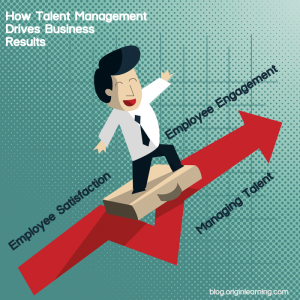 How Talent Management Drives Business Results - Blog - Originlearning