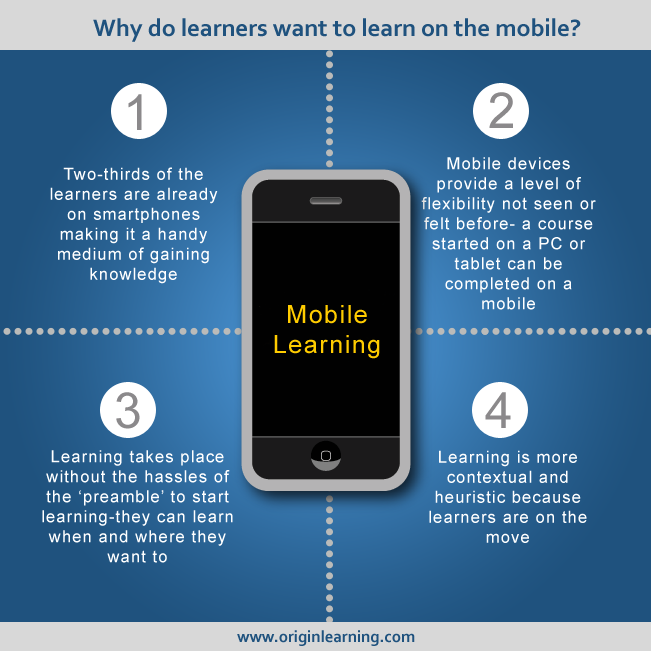 Mobile Learning - Why Learners want to learn on the mobile