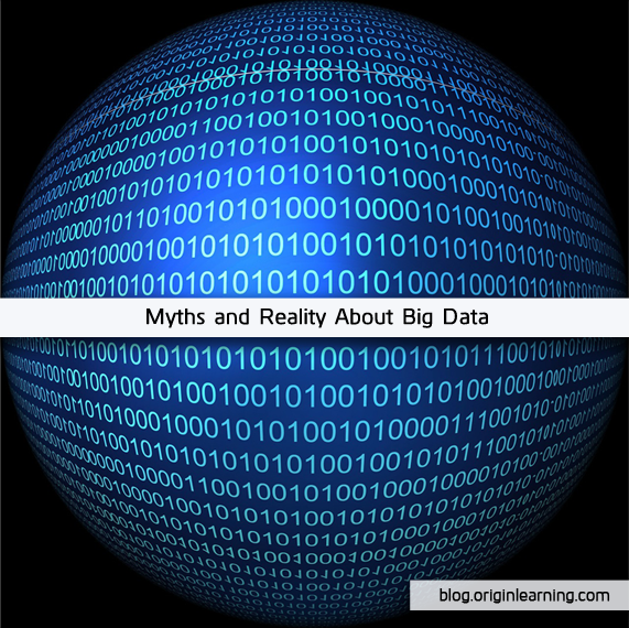 Myths and Reality About Big Data