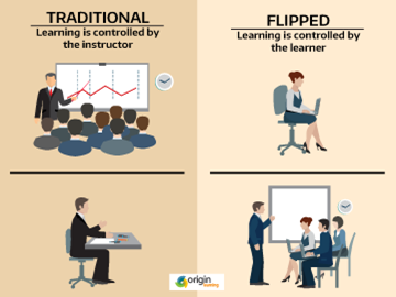 traditional-flipped-learning