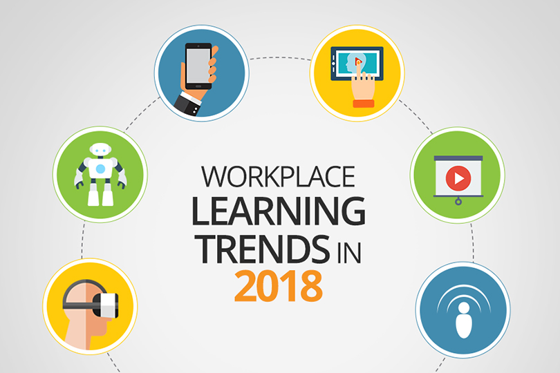 Workplace Learning Trends in 2018