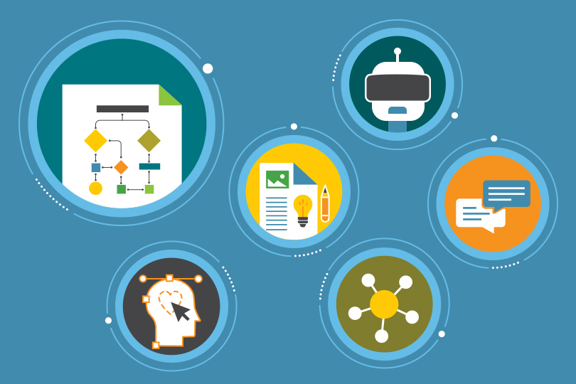 Elements of engaging eLearning design
