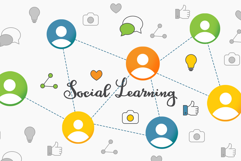 Social Workplace learning Integrated blog Thumbnail